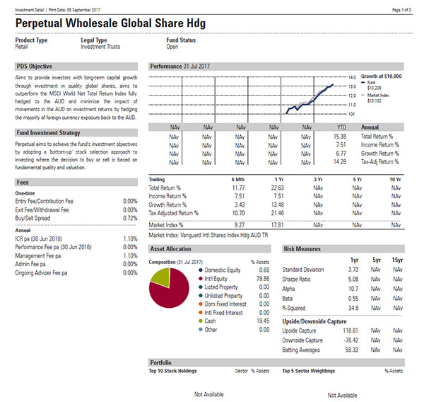 fund profile sample